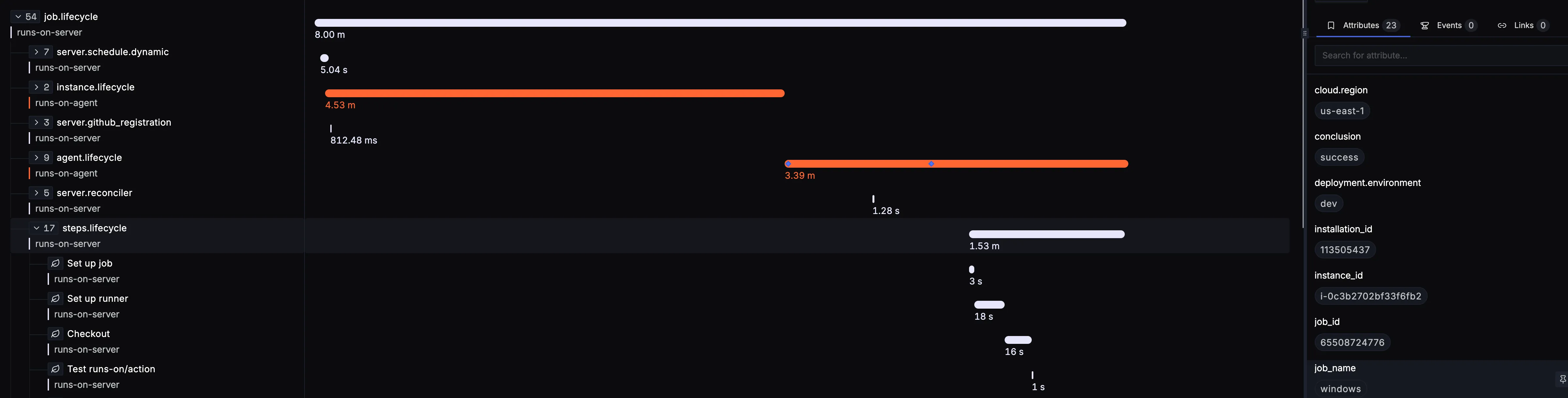 Automatically emitted per-step job spans