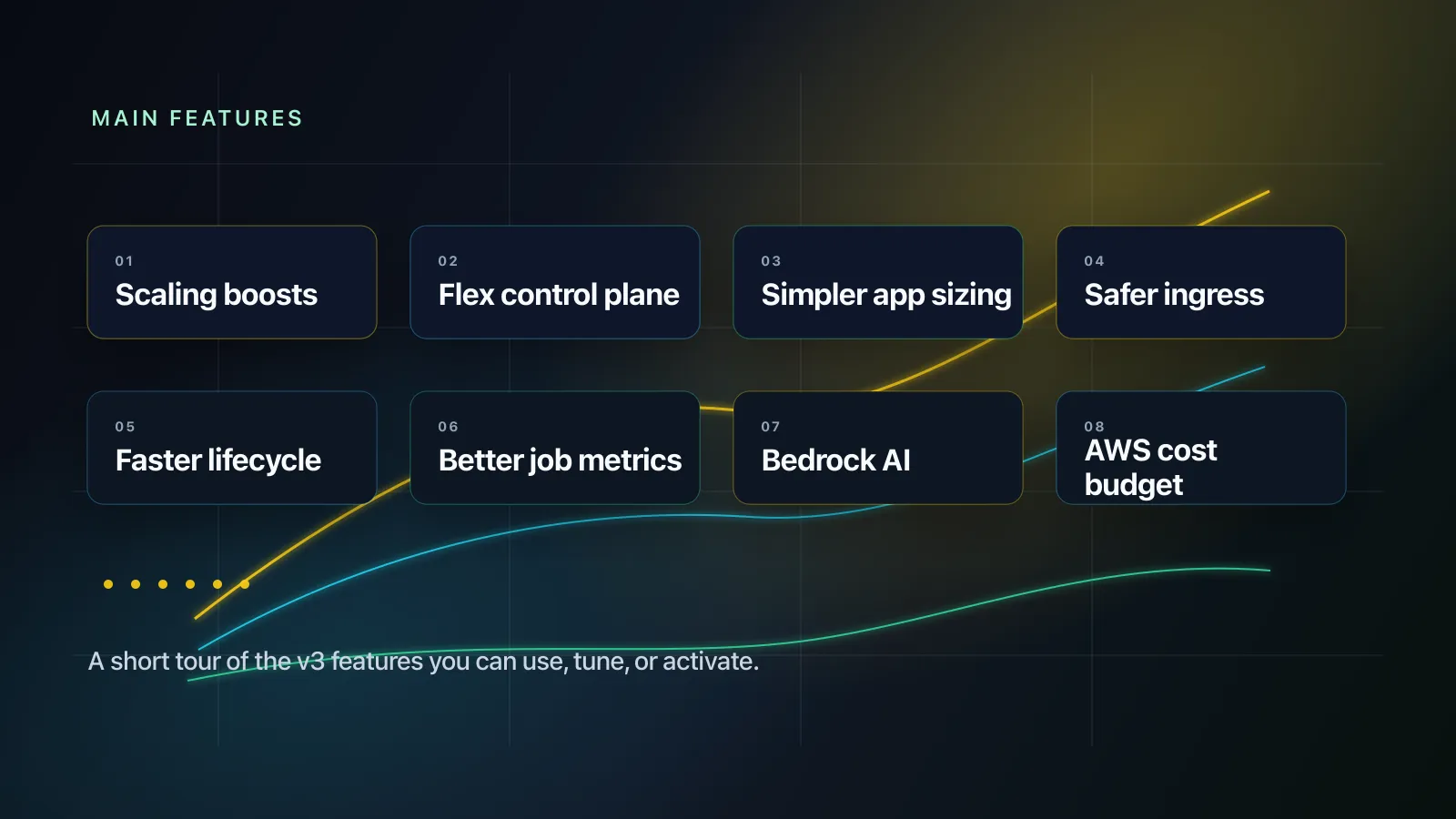 RunsOn v3 feature overview cover image