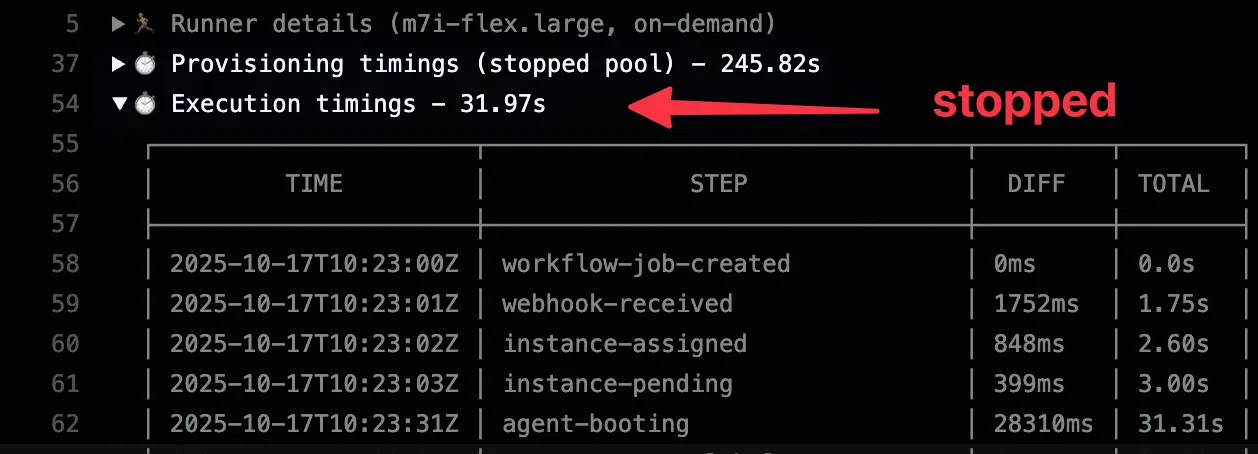 Windows stopped pool timing - under 60 seconds